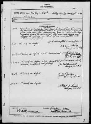 USS HALLIGAN > War Diary, 8/19-31/43