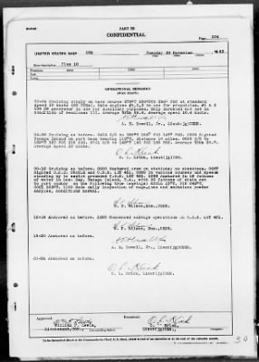 USS UTE > War Diary, 11/1-30/43