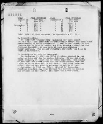 Thumbnail for COMTASKFOR 11 > Act Rep, Occupation of Baker Is, 9/1/43