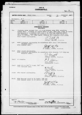 USS DORAN > War Diary, 11/1-30/43