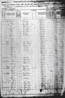 Thumbnail for 1870 US Census