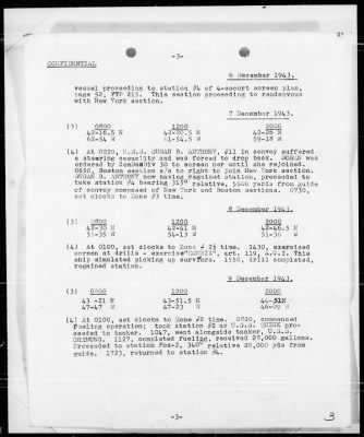 USS DORAN > War Diary, 12/1-31/43