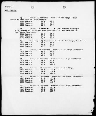 Thumbnail for USS LCI(L) 464 > War Diary, 12/1-31/43