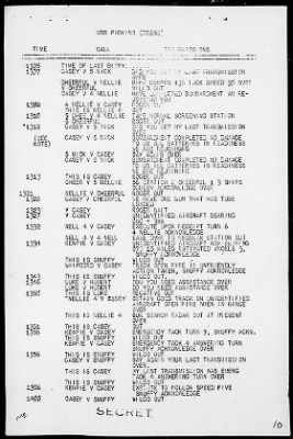 Thumbnail for USS PICKING > Act Rep, Bombardment of Paramushiru, 2/4/44