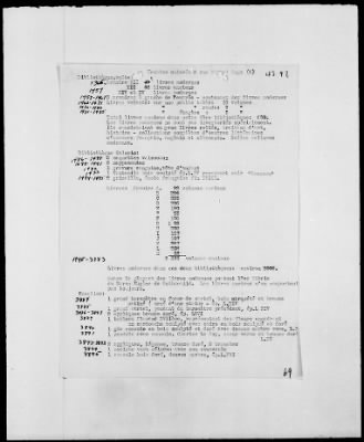 Thumbnail for Restitution Files of MFAA Section - Berlin, 1956 > Claims-Norway, Palestine, Poland, Rumania, Switzerland, USA