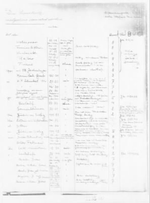 Thumbnail for List of Objects Stored At Repositories in Berlin > Master Copy, pp. 831-1250