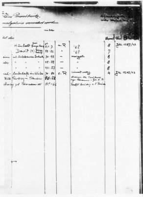 Thumbnail for List of Objects Stored At Repositories in Berlin > Master Copy, pp. 831-1250