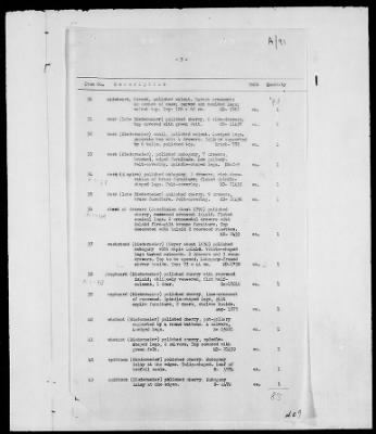 Thumbnail for Restitution Files of MFAA Section - Berlin, 1956 > Claims-Argentina, Austria, Belgium, and Czechoslovakia