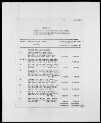 Thumbnail for Restitution Files of MFAA Section - Berlin, 1956 > Claims-Norway, Palestine, Poland, Rumania, Switzerland, USA