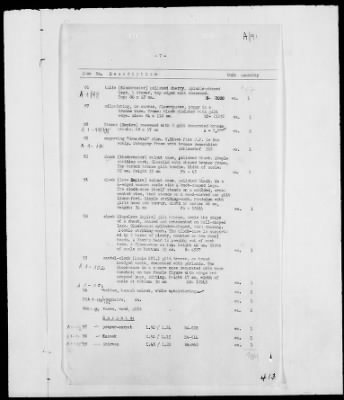 Thumbnail for Restitution Files of MFAA Section - Berlin, 1956 > Claims-Argentina, Austria, Belgium, and Czechoslovakia