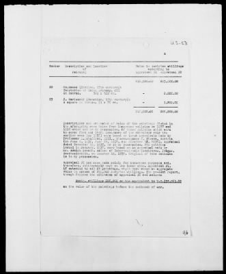 Thumbnail for Restitution Files of MFAA Section - Berlin, 1956 > Claims-Norway, Palestine, Poland, Rumania, Switzerland, USA