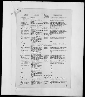 Thumbnail for Restitution Files of MFAA Section - Berlin, 1956 > Claims-Argentina, Austria, Belgium, and Czechoslovakia