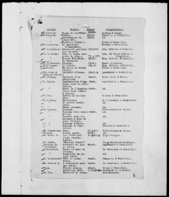 Thumbnail for Restitution Files of MFAA Section - Berlin, 1956 > Claims-Argentina, Austria, Belgium, and Czechoslovakia