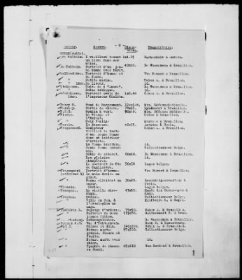 Thumbnail for Restitution Files of MFAA Section - Berlin, 1956 > Claims-Argentina, Austria, Belgium, and Czechoslovakia