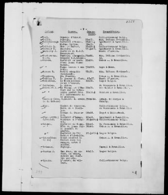 Thumbnail for Restitution Files of MFAA Section - Berlin, 1956 > Claims-Argentina, Austria, Belgium, and Czechoslovakia