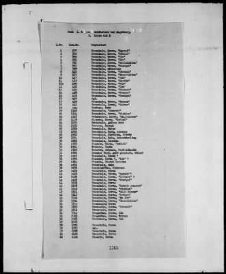 Thumbnail for List of Objects Stored At Repositories in Berlin > (Master Copy) Repositories in the Russian Zone, pp. 1251–1610