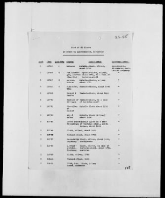 Thumbnail for Restitution Files of MFAA Section - Berlin, 1956 > Claims-Norway, Palestine, Poland, Rumania, Switzerland, USA