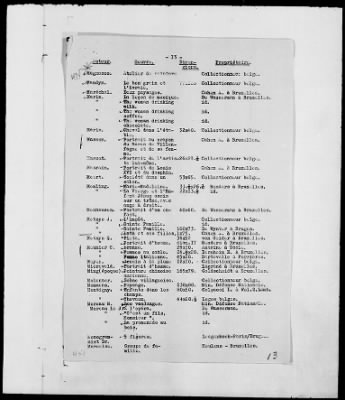 Thumbnail for Restitution Files of MFAA Section - Berlin, 1956 > Claims-Argentina, Austria, Belgium, and Czechoslovakia