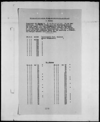 Thumbnail for List of Objects Stored At Repositories in Berlin > (Master Copy) Repositories in the Russian Zone, pp. 1251–1610