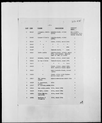 Thumbnail for Restitution Files of MFAA Section - Berlin, 1956 > Claims-Norway, Palestine, Poland, Rumania, Switzerland, USA