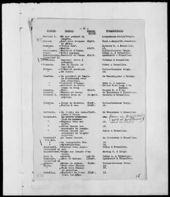 Thumbnail for Restitution Files of MFAA Section - Berlin, 1956 > Claims-Argentina, Austria, Belgium, and Czechoslovakia