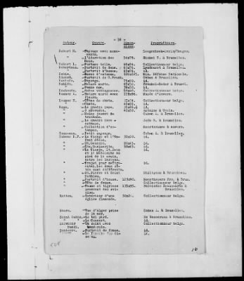 Thumbnail for Restitution Files of MFAA Section - Berlin, 1956 > Claims-Argentina, Austria, Belgium, and Czechoslovakia