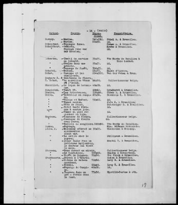 Thumbnail for Restitution Files of MFAA Section - Berlin, 1956 > Claims-Argentina, Austria, Belgium, and Czechoslovakia