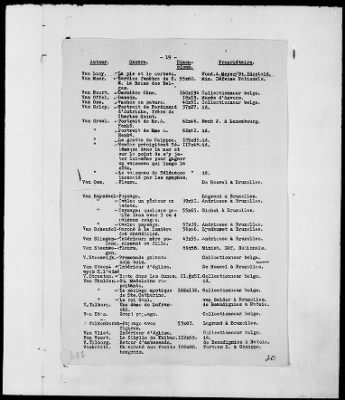 Thumbnail for Restitution Files of MFAA Section - Berlin, 1956 > Claims-Argentina, Austria, Belgium, and Czechoslovakia