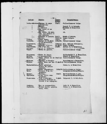 Thumbnail for Restitution Files of MFAA Section - Berlin, 1956 > Claims-Argentina, Austria, Belgium, and Czechoslovakia