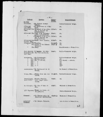 Thumbnail for Restitution Files of MFAA Section - Berlin, 1956 > Claims-Argentina, Austria, Belgium, and Czechoslovakia