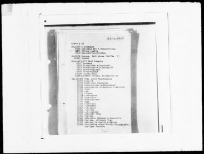 Thumbnail for List of Objects Stored At Repositories in Berlin > (Master Copy) Repositories in the Russian Zone, pp. 1251–1610