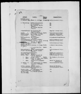 Thumbnail for Restitution Files of MFAA Section - Berlin, 1956 > Claims-Argentina, Austria, Belgium, and Czechoslovakia