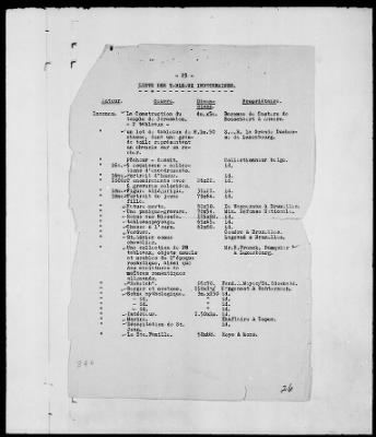 Thumbnail for Restitution Files of MFAA Section - Berlin, 1956 > Claims-Argentina, Austria, Belgium, and Czechoslovakia