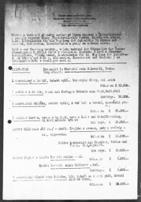 Thumbnail for Restitution Files of MFAA Section - Munich, Central Collecting Point > From: Folder 188, Claims–Czechoslovakia To: Folder 190, Claims–France