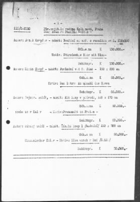 Thumbnail for Restitution Files of MFAA Section - Munich, Central Collecting Point > From: Folder 188, Claims–Czechoslovakia To: Folder 190, Claims–France