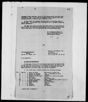 Thumbnail for Restitution Files of MFAA Section - Berlin, 1956 > Claims-Argentina, Austria, Belgium, and Czechoslovakia