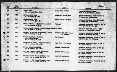 Thumbnail for Restitution Files of MFAA Section - Munich, Central Collecting Point > From: Folder 178, Claims–Austria To: Folder 180, Claims–Austria