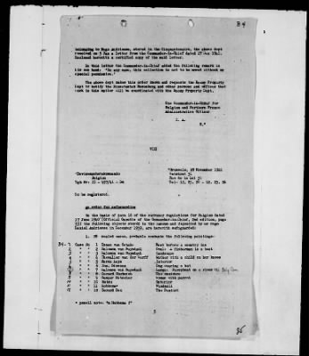 Thumbnail for Restitution Files of MFAA Section - Berlin, 1956 > Claims-Argentina, Austria, Belgium, and Czechoslovakia