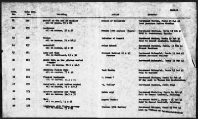 Thumbnail for Restitution Files of MFAA Section - Munich, Central Collecting Point > From: Folder 178, Claims–Austria To: Folder 180, Claims–Austria