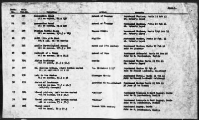 Thumbnail for Restitution Files of MFAA Section - Munich, Central Collecting Point > From: Folder 178, Claims–Austria To: Folder 180, Claims–Austria