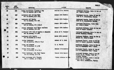 Thumbnail for Restitution Files of MFAA Section - Munich, Central Collecting Point > From: Folder 178, Claims–Austria To: Folder 180, Claims–Austria