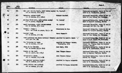 Thumbnail for Restitution Files of MFAA Section - Munich, Central Collecting Point > From: Folder 178, Claims–Austria To: Folder 180, Claims–Austria