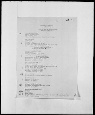 Thumbnail for Restitution Files of MFAA Section - Berlin, 1956 > Claims-Norway, Palestine, Poland, Rumania, Switzerland, USA