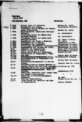 Thumbnail for List of Objects Stored At Repositories in Berlin > Master Copy, pp. 1-830