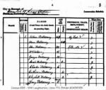 Thumbnail for 1841 British Census, Laughterton, Kettlethorpe, Lincolnshire, England