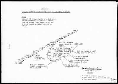 COMCENPACFOR > War Diary, 1/1-31/44