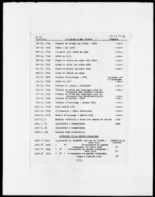 Thumbnail for Restitution Files Of MFAA Section - Berlin, 1956 > Claims-France, F193a-F147c