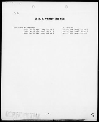 USS TERRY > War Diary, 1/1-31/44