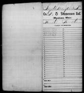 US, Mexican War Service Records - Tennessee, 1847 record example