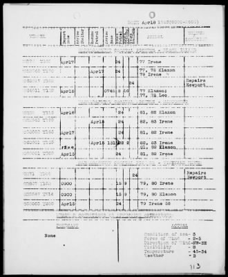 Thumbnail for COM NARRAGANSETT GR, ESF > War Diary, 4/1-30/43